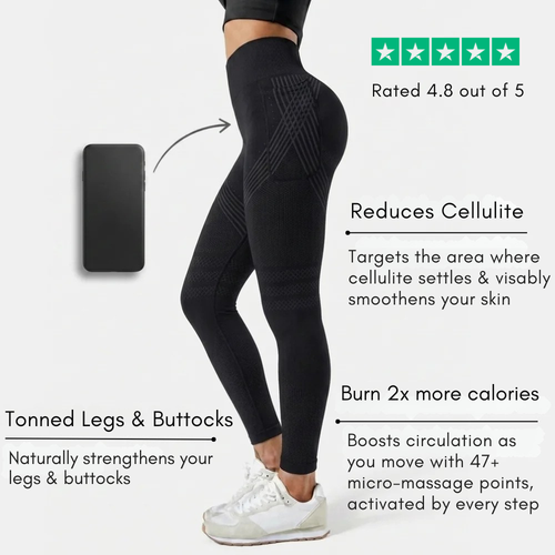 UpFlow™ - Lymphatic Compression Leggings