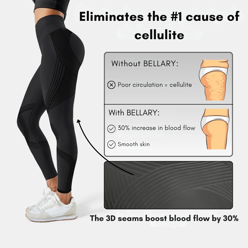 UpFlow™ - Lymphatic Compression Leggings